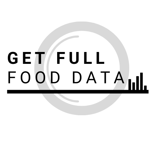 getfullfooddata.com